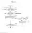 Fig. 07 - Determination device, transmission device, determination method, and computer program