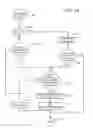 Fig. 16 - Signal quality determination methods and apparatus suitable for use in WLAN-to-WWAN transitioning