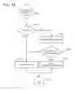 Fig. 17 - Signal quality determination methods and apparatus suitable for use in WLAN-to-WWAN transitioning