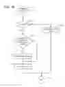 Fig. 18 - Signal quality determination methods and apparatus suitable for use in WLAN-to-WWAN transitioning