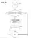 Fig. 21 - Signal quality determination methods and apparatus suitable for use in WLAN-to-WWAN transitioning