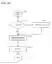 Fig. 23 - Signal quality determination methods and apparatus suitable for use in WLAN-to-WWAN transitioning