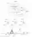 Fig. 05 - Multi-receiver combining for distributed antenna systems with code division multiple access radio frequency uplink sources