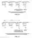 Fig. 05 - ADAPTIVE GUARD INTERVAL FOR WIRELESS COEXISTENCE