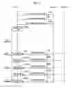 Fig. 10 - Mobile communication method and radio terminal