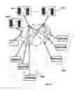 Fig. 07 - Mobile router method with rate limiting