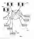 Fig. 07 - Mobile router method with priority rate limiting