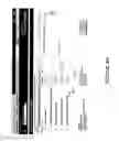 Fig. 09 - Assessment of click or traffic quality
