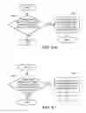 Fig. 11 - Configuring mobile station according to type of wireless local area network (WLAN) deployment