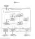 Fig. 04 - Communication apparatus and method of determining route