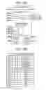 Fig. 14 - Communication apparatus and method of determining route
