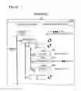 Fig. 22 - METHOD OF MANAGING A SYSTEM, AND COMPUTER PROGRAM PRODUCT