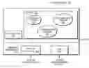 Fig. 01 - User isolation between network devices