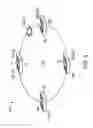 Fig. 06 - User isolation between network devices