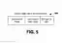 Fig. 06 - Network configuration for devices with constrained resources