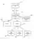 Fig. 01 - CONFIGURATION SPACE FEEDBACK AND OPTIMIZATION IN A SELF-CONFIGURING COMMUNICATION SYSTEM