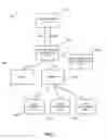 Fig. 03 - CONFIGURATION SPACE FEEDBACK AND OPTIMIZATION IN A SELF-CONFIGURING COMMUNICATION SYSTEM