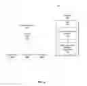Fig. 05 - CONFIGURATION SPACE FEEDBACK AND OPTIMIZATION IN A SELF-CONFIGURING COMMUNICATION SYSTEM