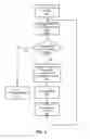 Fig. 06 - CONFIGURATION SPACE FEEDBACK AND OPTIMIZATION IN A SELF-CONFIGURING COMMUNICATION SYSTEM