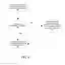 Fig. 07 - Packet-switch handover in simultaneous TDD-LTE and TD-SCDMA mobile communications