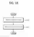 Fig. 19 - Method and apparatus for transmitting reference signal in wireless communication system