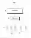 Fig. 02 - METHOD FOR TRANSMITTING SIGNAL IN MACHINE TO MACHINE COMMUNICATION