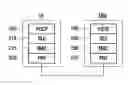 Fig. 01 - BATTERY CONSUMPTION CONTROL METHOD OF USER EQUIPMENT IN MOBILE COMMUNICATION SYSTEM