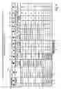 Fig. 05 - Cellular data bandwidth optimization using social networking concepts