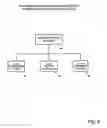 Fig. 10 - Cellular data bandwidth optimization using social networking concepts