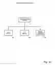 Fig. 11 - Cellular data bandwidth optimization using social networking concepts