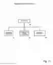Fig. 12 - Cellular data bandwidth optimization using social networking concepts