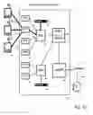 Fig. 13 - Cellular data bandwidth optimization using social networking concepts