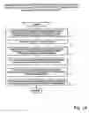 Fig. 15 - Cellular data bandwidth optimization using social networking concepts
