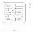 Fig. 03 - Systems and methods for implementing multicasting using personal area network “pan” wireless technology