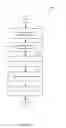 Fig. 04 - Systems and methods for implementing multicasting using personal area network “pan” wireless technology