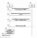 Fig. 01 - Method and apparatus for receiving data in user equipment of supporting multimedia broadcast multicast service
