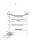 Fig. 05 - Method and apparatus for receiving data in user equipment of supporting multimedia broadcast multicast service