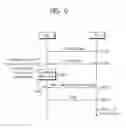 Fig. 10 - Method for receiving mobile multicast broadcast service in multi-carrier wireless communication system