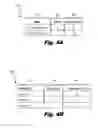Fig. 05 - Mobile network traffic management