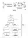 Fig. 03 - Routing different subsets of an internet protocol flow over different points of attachment