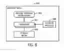 Fig. 06 - Routing different subsets of an internet protocol flow over different points of attachment