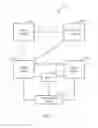 Fig. 15 - Systems and methods for communication of channel state information