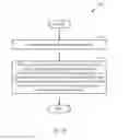 Fig. 17 - Systems and methods for communication of channel state information
