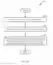 Fig. 20 - Systems and methods for communication of channel state information