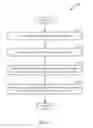 Fig. 23 - Systems and methods for communication of channel state information