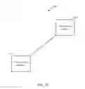 Fig. 27 - Systems and methods for communication of channel state information