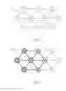 Fig. 02 - Method and system for automatic selection of detour paths in a wireless mesh network