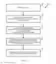 Fig. 04 - Co-phasing of transmissions from multiple infrastructure nodes