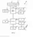 Fig. 07 - Co-phasing of transmissions from multiple infrastructure nodes