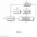 Fig. 06 - Method and apparatus for detecting contention during random access procedure in a mobile communication system